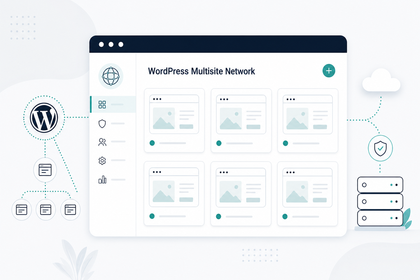 Multisite Migrate backup dashboard
